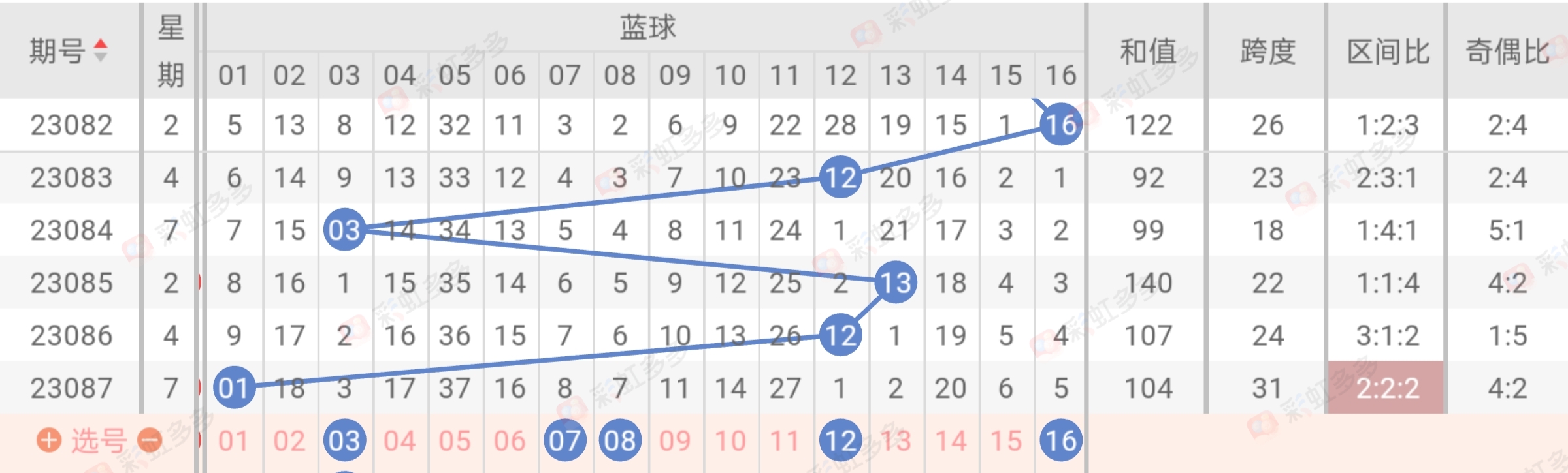 https://f.jiangduoduo.com/info/1690868426289780c3593-3dd1-41fd-9a98-f6189761cf13.jpg