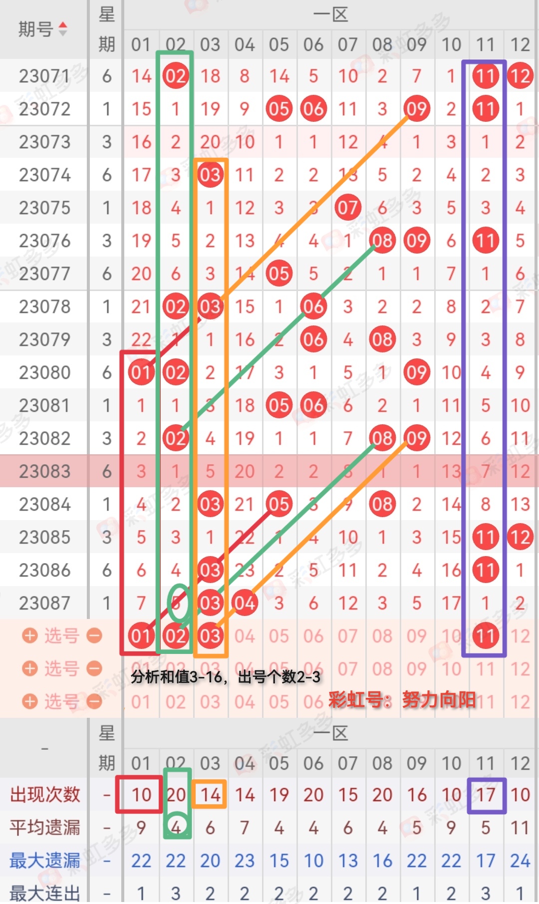 https://f.jiangduoduo.com/info/16908821742013ce36d3a-f624-49f8-807c-f0fb8efd8508.jpg