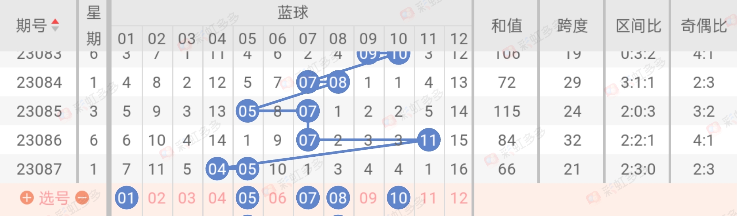 https://f.jiangduoduo.com/info/16909499661685c461f25-437a-4ff1-afe2-eeee99f18b22.jpg