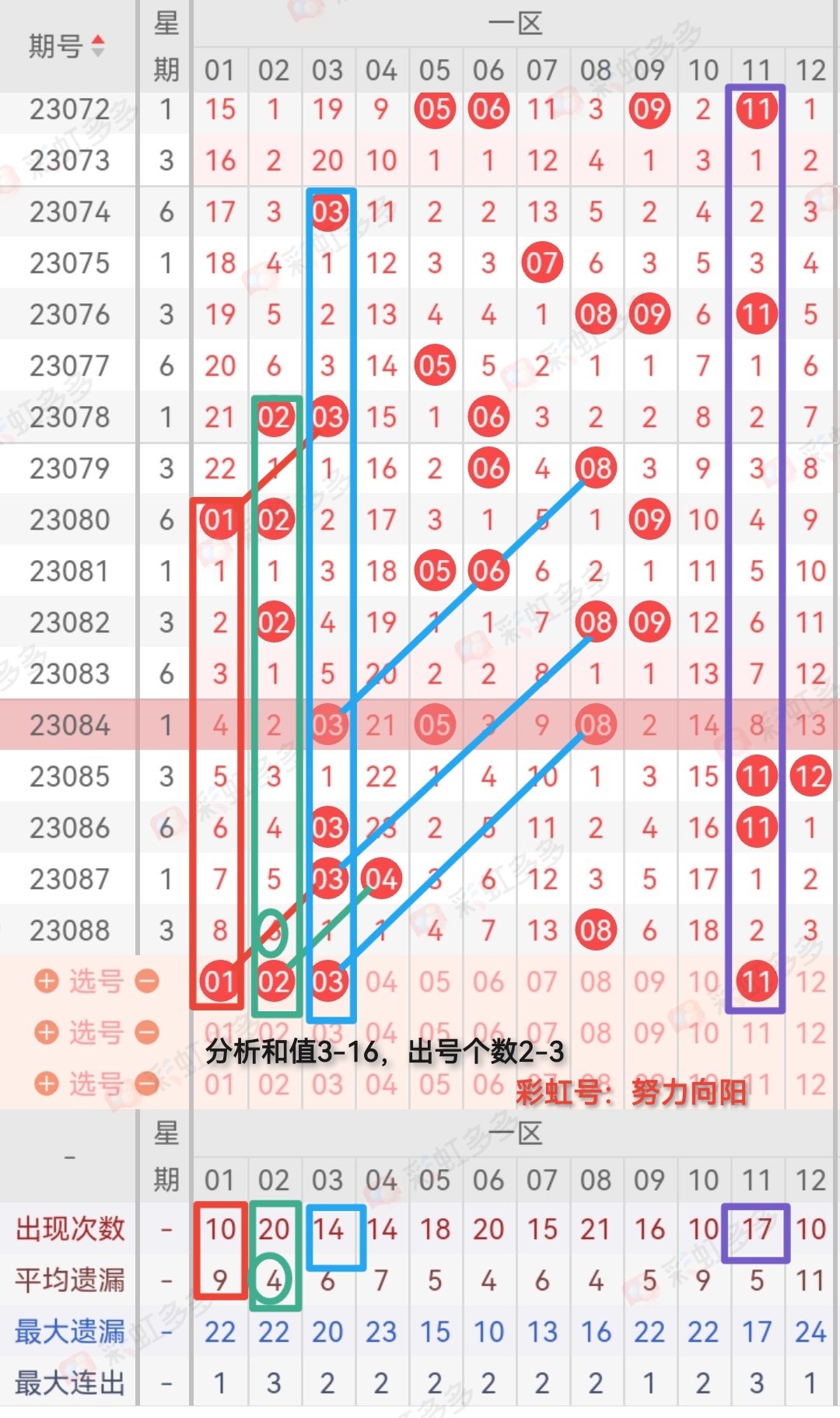 https://f.jiangduoduo.com/info/16910391677691f1402ae-29f6-44bb-bc63-7e56053fef4a.jpg