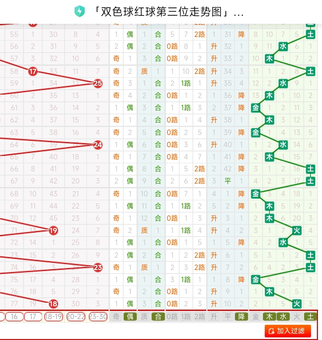 https://f.jiangduoduo.com/info/1691042844147e504068f-e8ca-470a-a8e0-f722277bd258.jpg