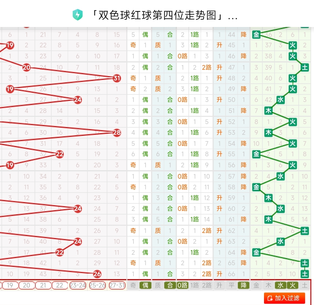 https://f.jiangduoduo.com/info/1691042851419f199f45b-1f1c-4b10-8c79-5f6a54fadedd.jpg