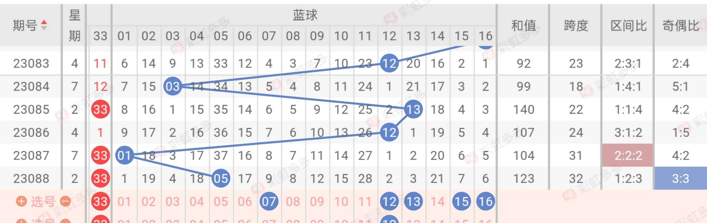 https://f.jiangduoduo.com/info/1691049033623902f4502-771c-4c6a-96e8-2709c2be65b2.jpg