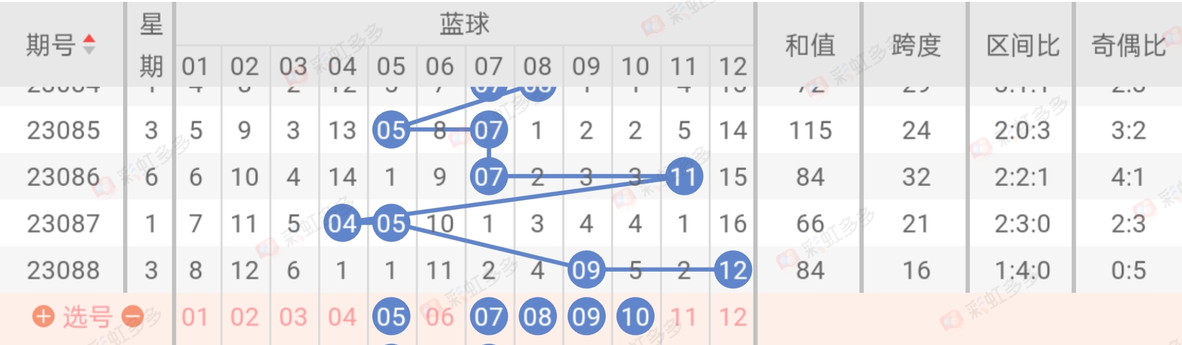 https://f.jiangduoduo.com/info/16912165064040d2c09a8-4ded-48e3-bed4-985083708d25.jpg