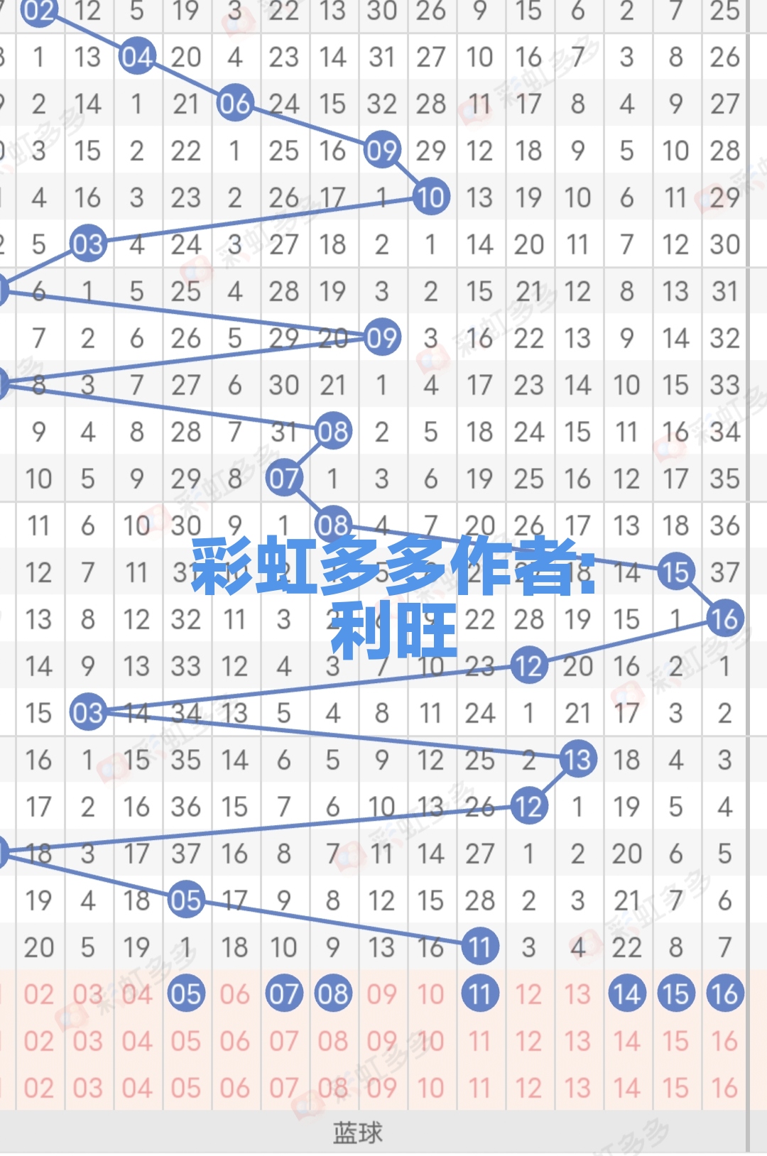 https://f.jiangduoduo.com/info/1691292694362bd9ffdfe-814a-4a5a-8c55-ba87ba0eb763.jpg