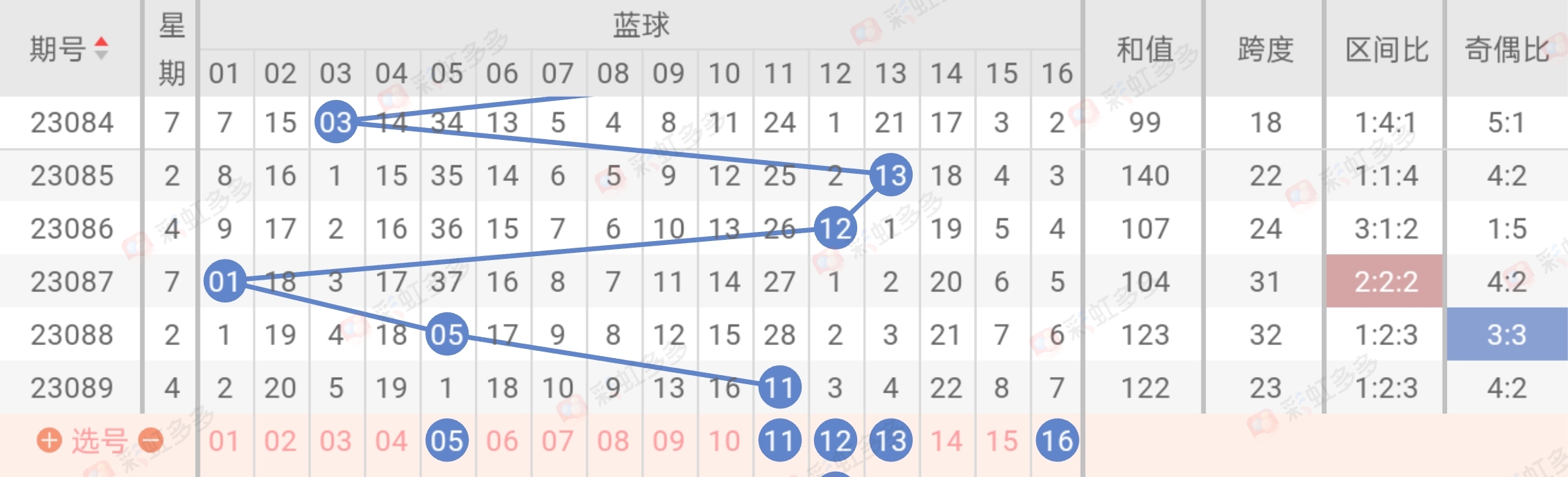 https://f.jiangduoduo.com/info/1691305053791e398fe85-6a56-416f-a527-427c2ac4daee.jpg