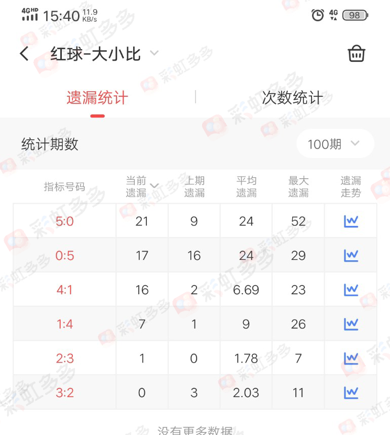https://f.jiangduoduo.com/info/1691311877432608af92c-730d-46ff-8e61-520b1ff1feb5.jpg