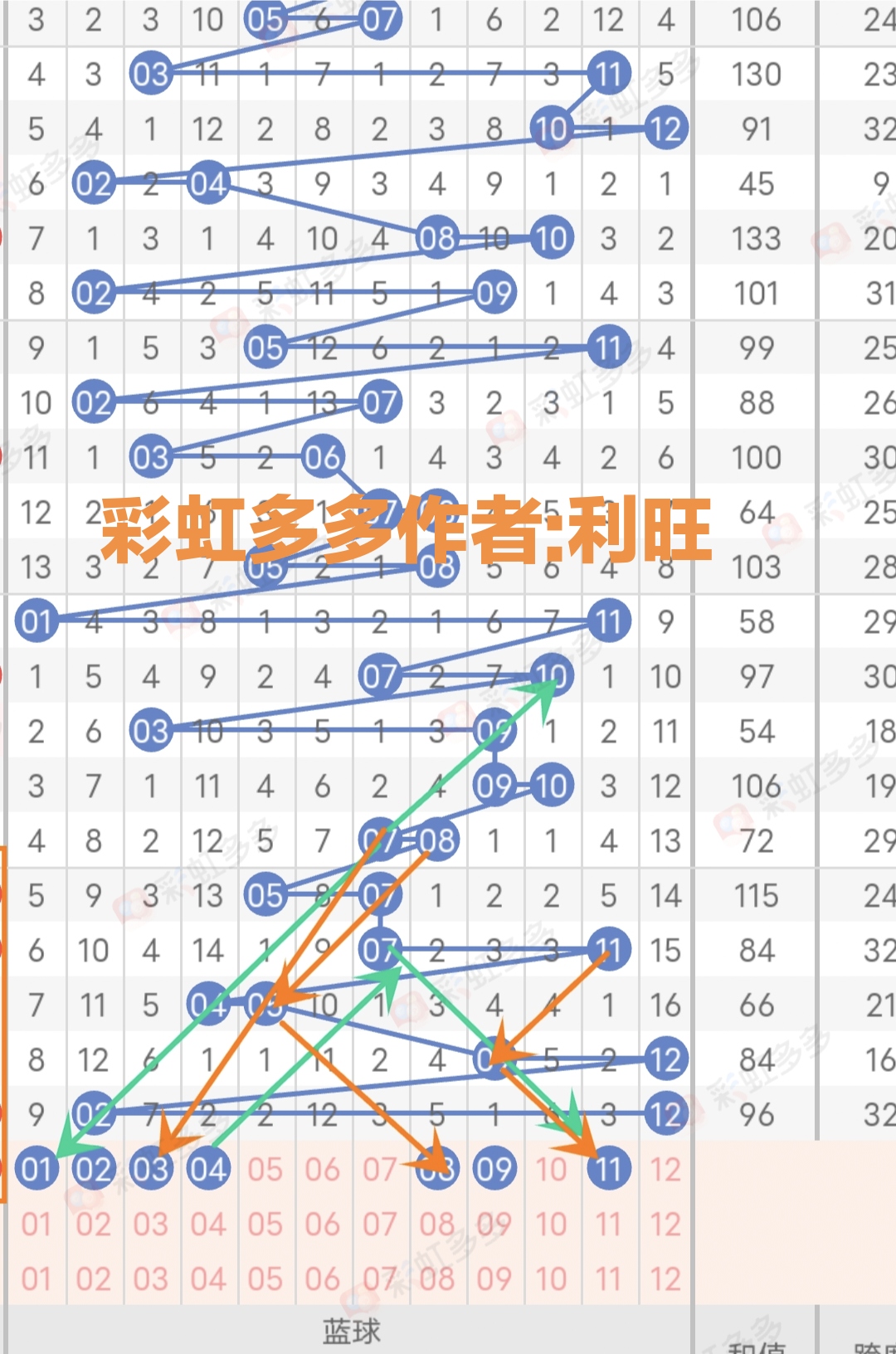 https://f.jiangduoduo.com/info/1691376660967cb3837a4-ac94-4675-a046-9ea3465a282c.jpg
