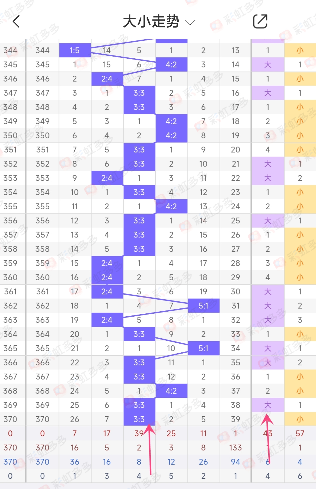 https://f.jiangduoduo.com/info/16914641083274376462f-7cd9-48cc-9bf7-f3a4e46c6f2c.jpg