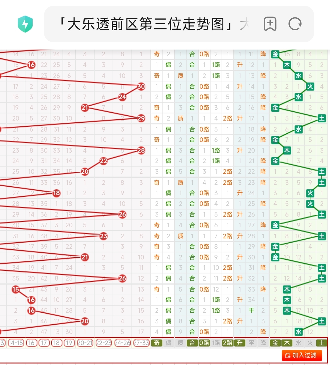 https://f.jiangduoduo.com/info/16915628978510f9f345c-b6c2-4ac7-a317-07b3dbfe86b6.jpg