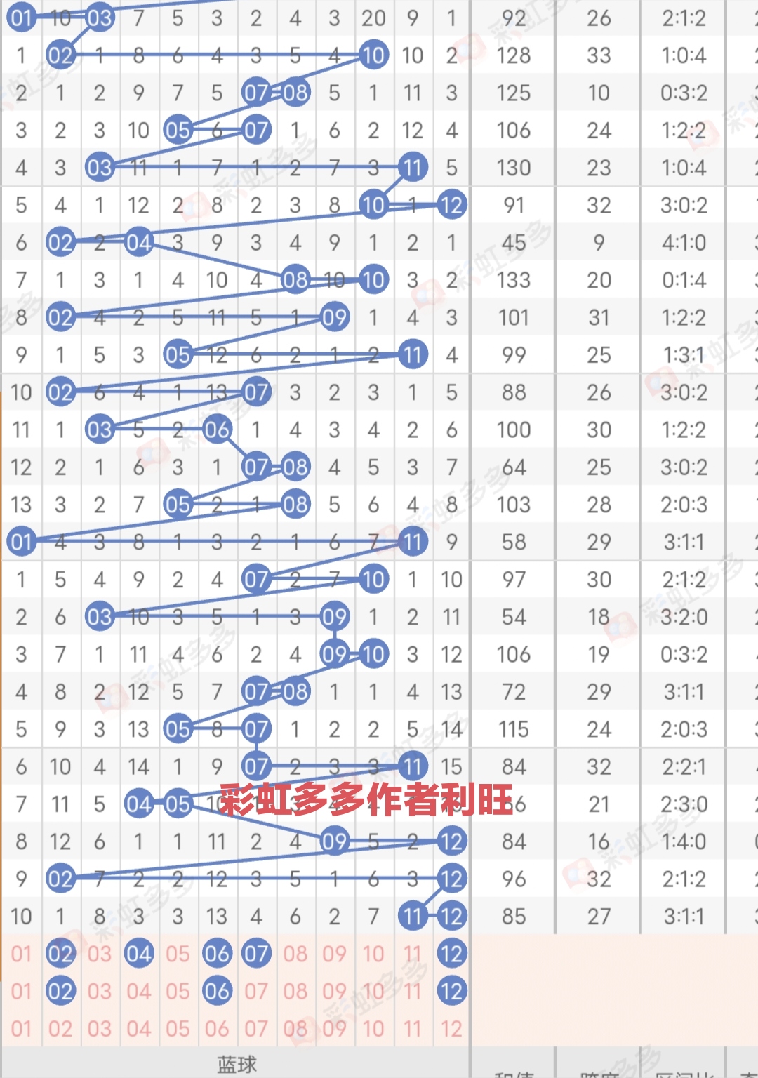https://f.jiangduoduo.com/info/1691563060106dc1109b0-b480-4825-9ed6-4c15d01dcaa6.jpg