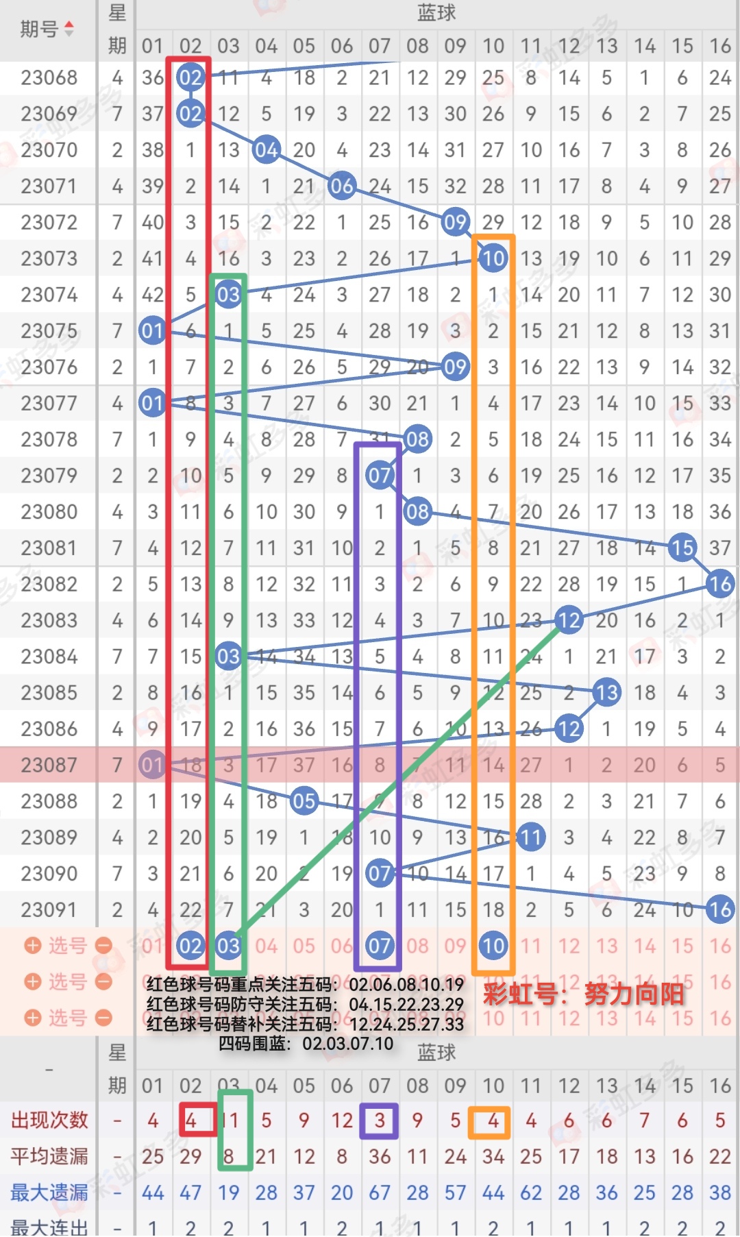 https://f.jiangduoduo.com/info/16915806741392607ce2e-1883-43a9-96d2-1fb790978dcc.jpg