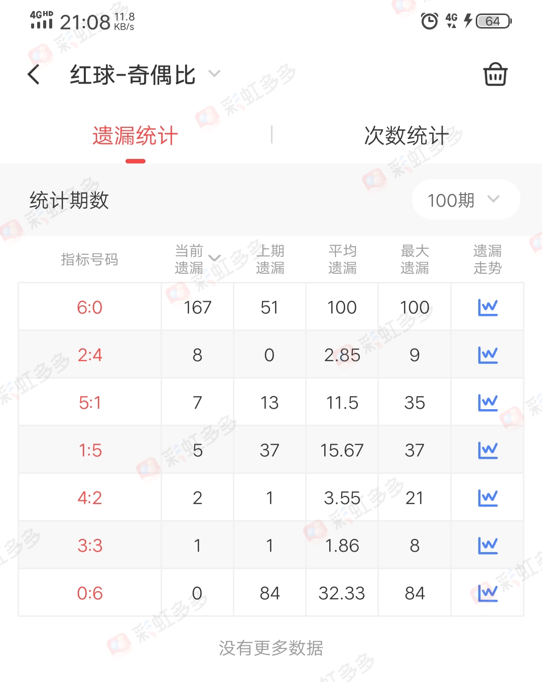 https://f.jiangduoduo.com/info/16915987798586bde17e9-6b41-41ee-b29c-bdfbcf1842a2.jpg