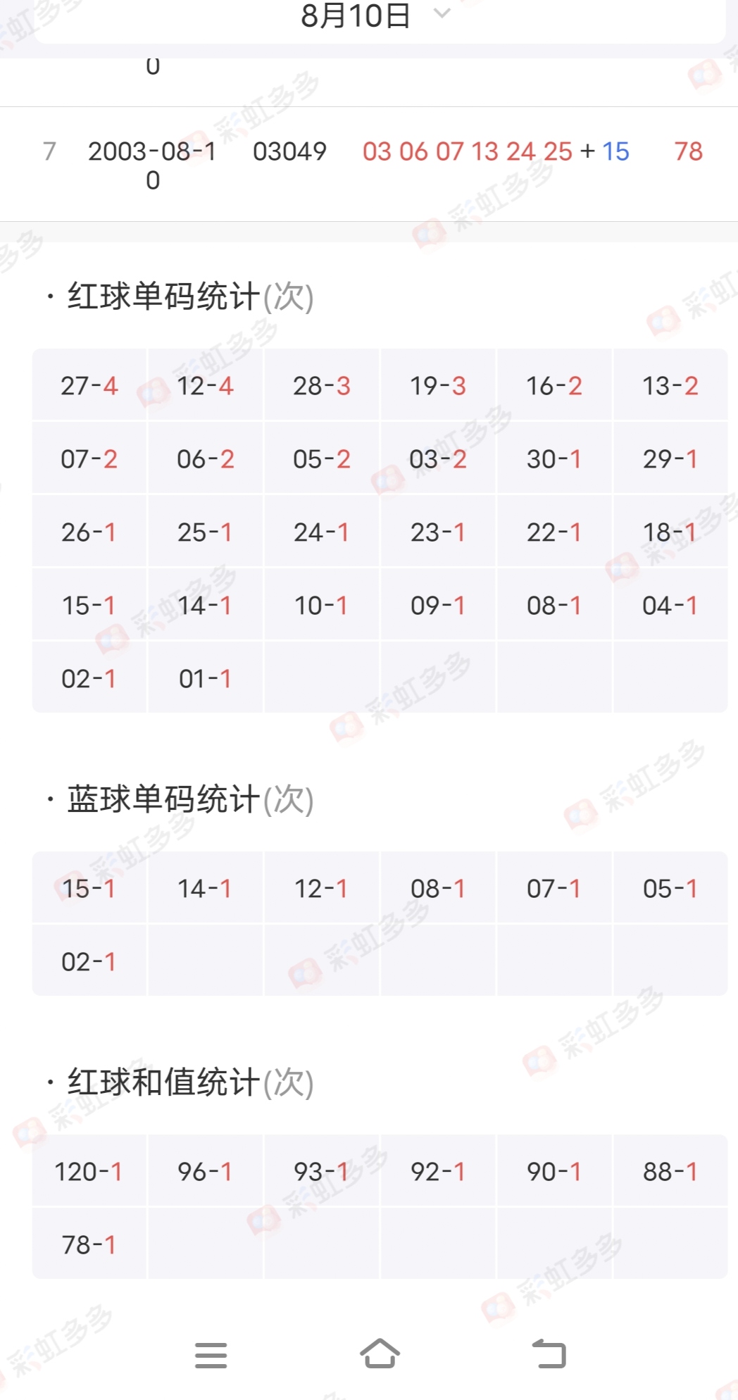 https://f.jiangduoduo.com/info/16916409496646e5abda9-e6d6-477e-b0f0-19204a3183f8.jpg