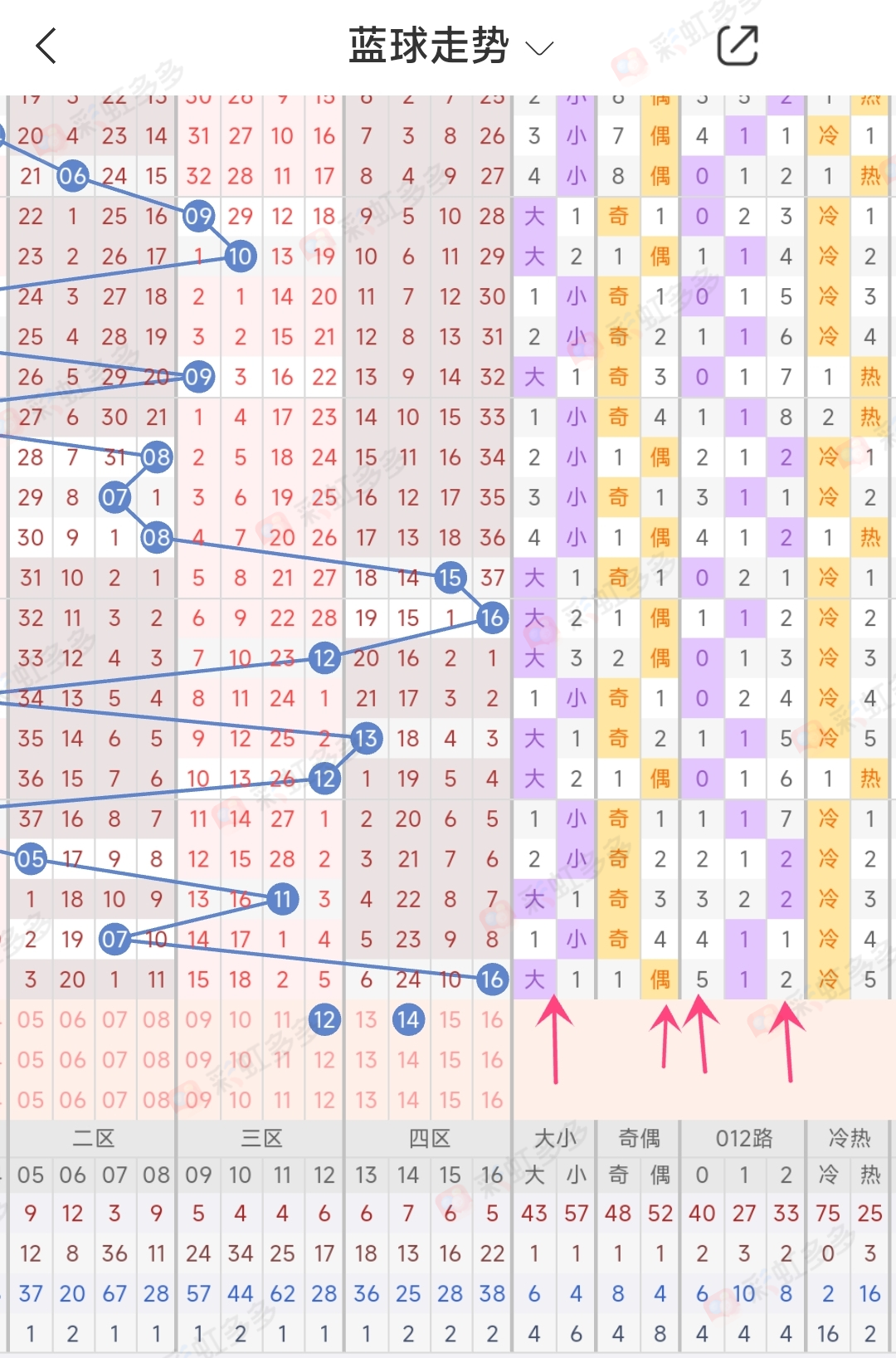 https://f.jiangduoduo.com/info/16916420175256b43b8d7-1419-4904-bde4-74109cf6479c.jpg