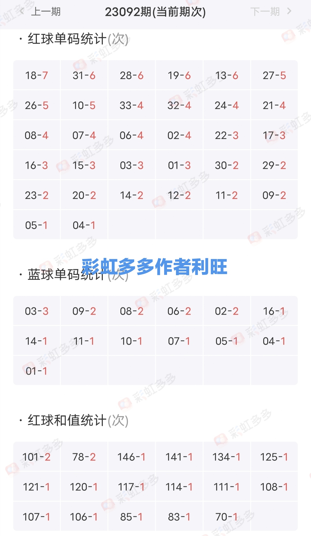 https://f.jiangduoduo.com/info/1691642265753696dbeb5-fb45-44c0-bd22-5940f8cd2b62.jpg
