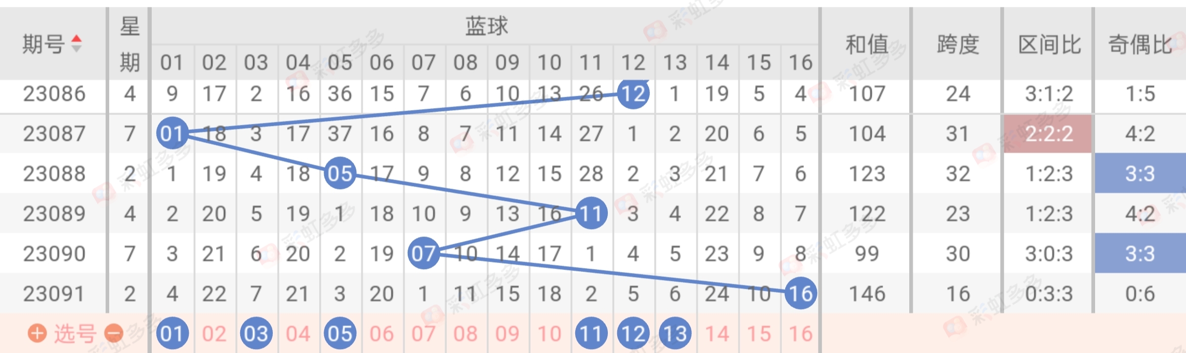 https://f.jiangduoduo.com/info/16916459200200d20e7f7-9716-4c7c-85df-86d43f633322.jpg