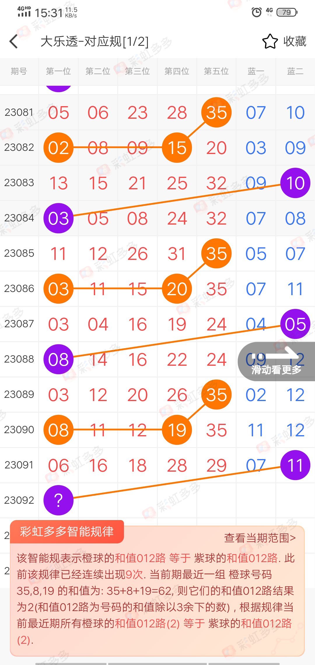 https://f.jiangduoduo.com/info/1691742684949e4597ce8-3ac2-40a2-98ca-57d4e601cc99.jpg
