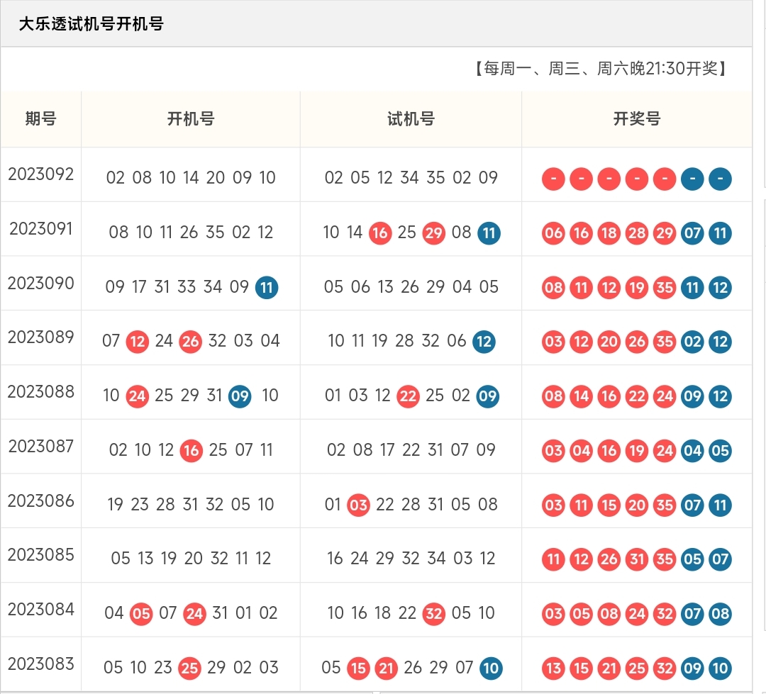 https://f.jiangduoduo.com/info/16917654357630f8890a5-7005-4ac9-8e45-3a2f43a05e4c.jpg