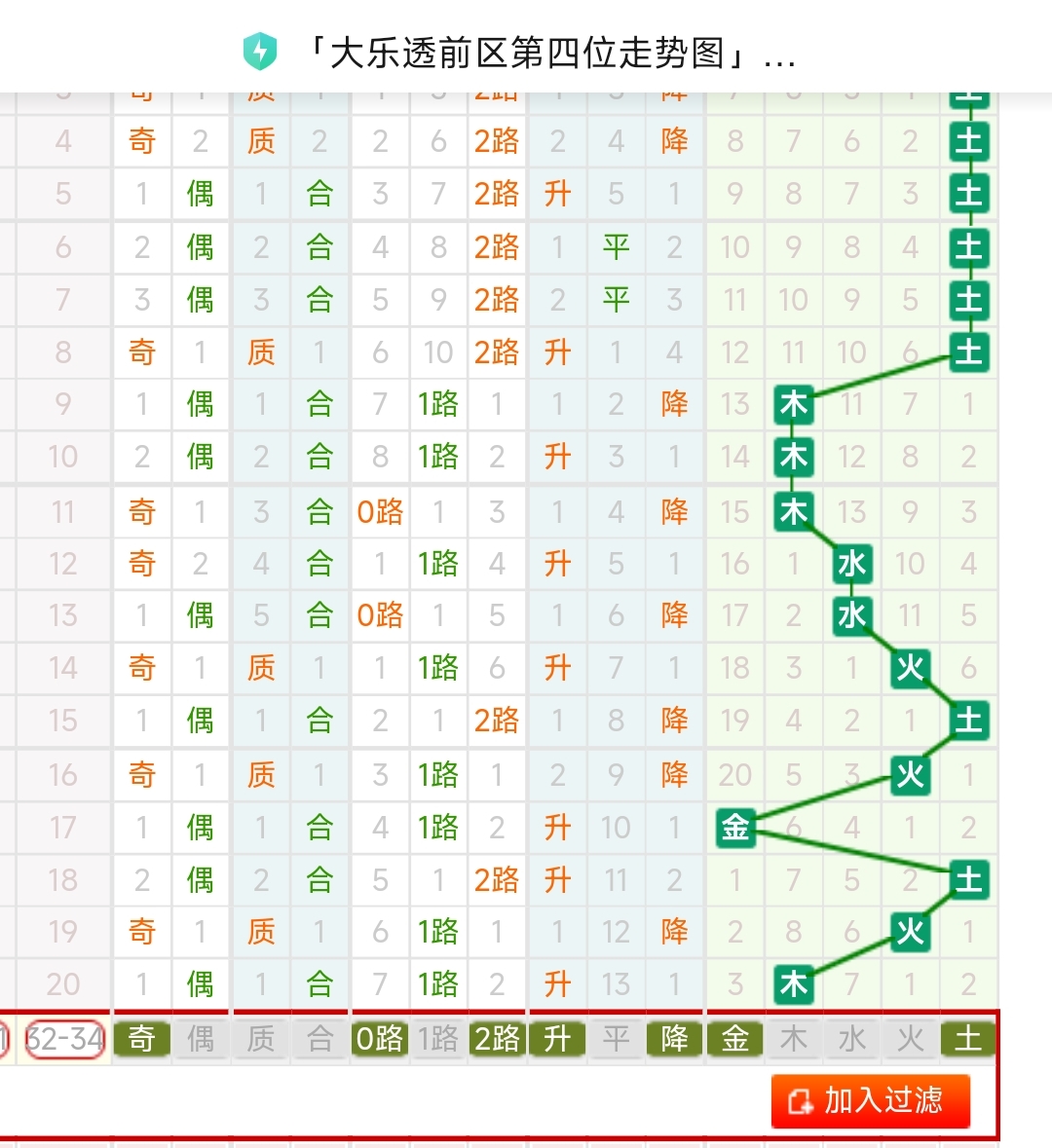 https://f.jiangduoduo.com/info/1691765506433c52bf044-0132-4e25-b045-c0572e5f7047.jpg