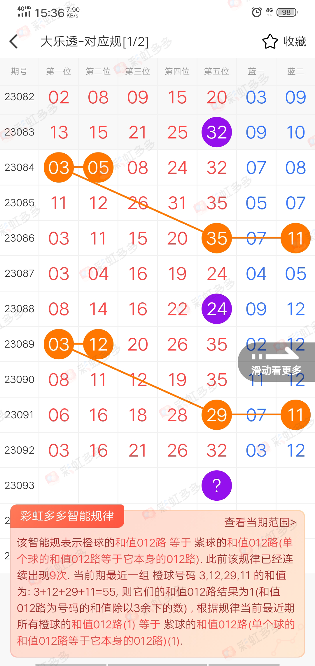 https://f.jiangduoduo.com/info/16919156683412bef34a0-1720-4785-80d0-ef6bbd213003.jpg