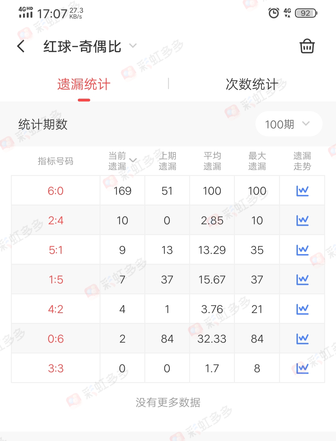 https://f.jiangduoduo.com/info/16920049843114b5b1773-6dcd-408e-b978-ea562a935a69.jpg