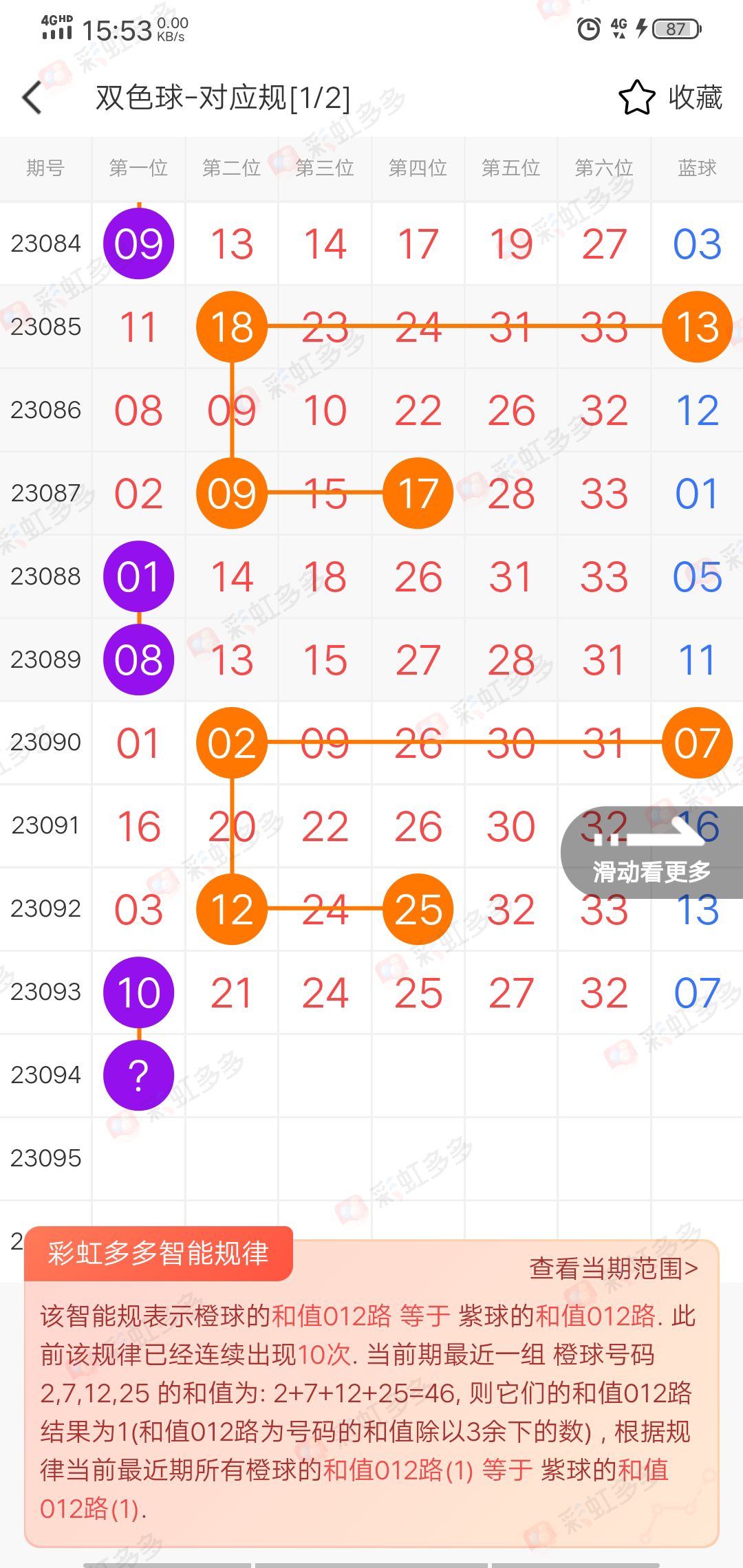 https://f.jiangduoduo.com/info/16920050959796a4a2b6f-7883-42b8-9d91-c45c3eb1bb8a.jpg