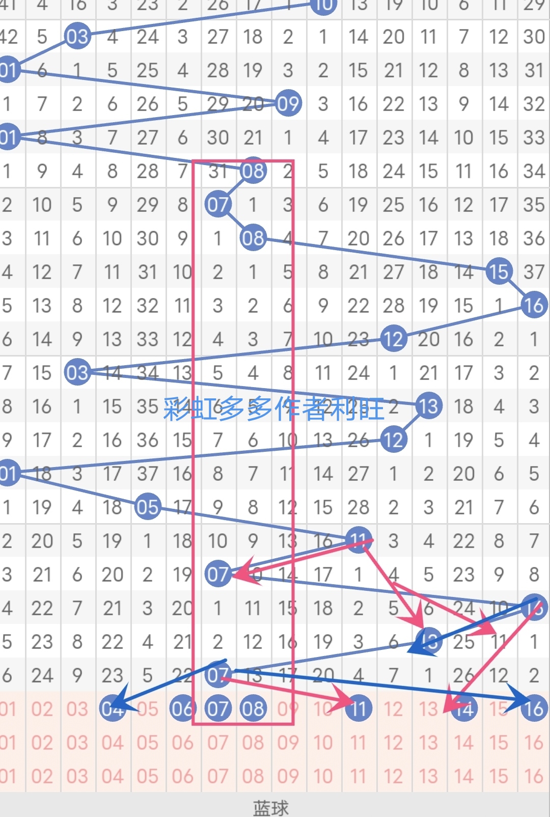 https://f.jiangduoduo.com/info/1692068235762e04ebcc0-8197-4ff3-a4ea-e7eb16dbe948.jpg