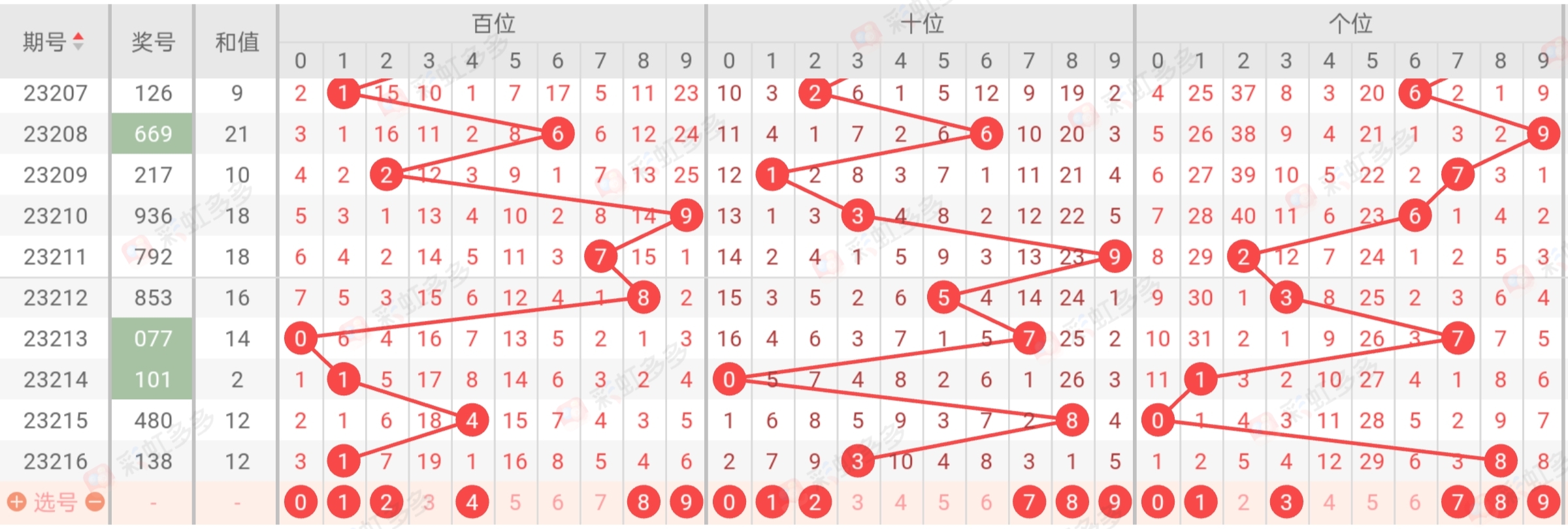 https://f.jiangduoduo.com/info/169207794372884e2de06-2c79-4f99-b3bb-6903b9f6d072.jpg