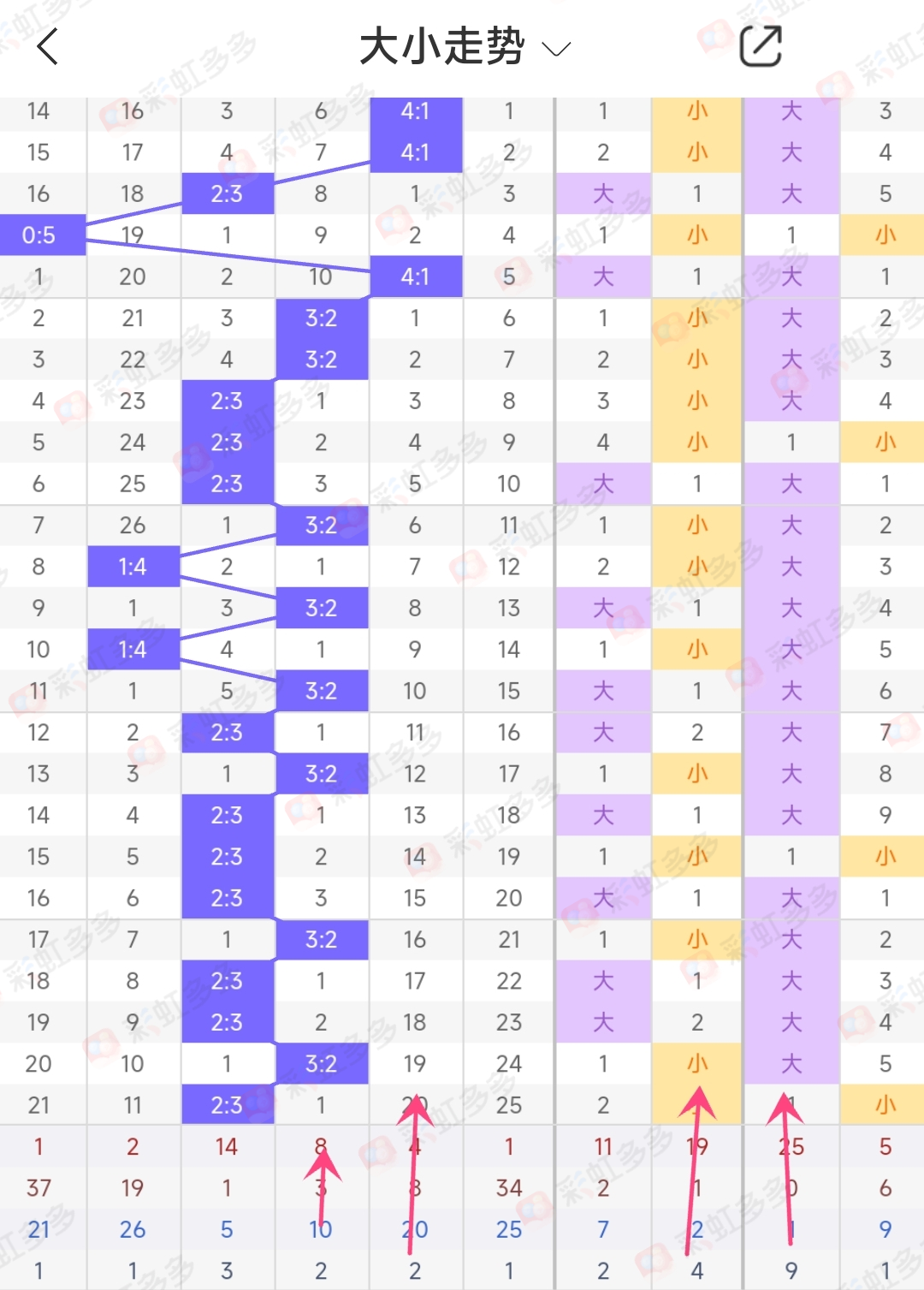 https://f.jiangduoduo.com/info/1692115435070631b4fea-cc3b-4756-bdab-24e07a21e7c8.jpg