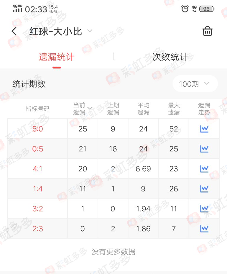 https://f.jiangduoduo.com/info/169215005982091fdc8e7-e04c-45b3-bf11-10073a7d53a3.jpg