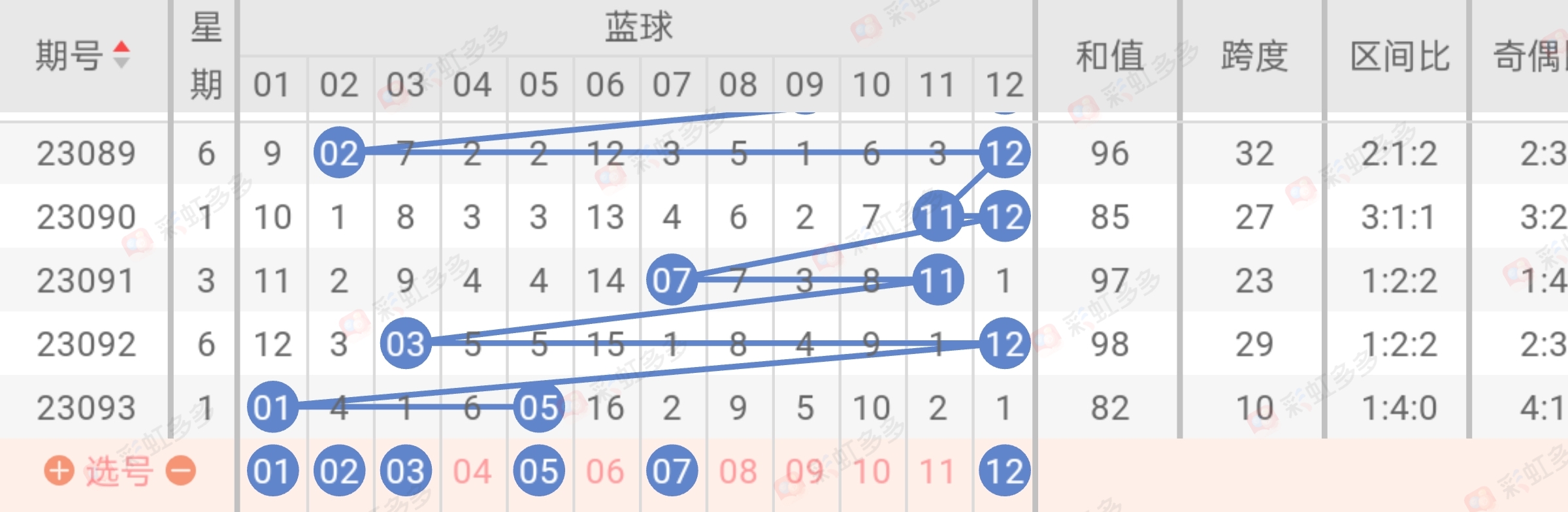 https://f.jiangduoduo.com/info/16921643171671a0f2381-ac8c-4fdd-8005-9ede9bc4b7e6.jpg