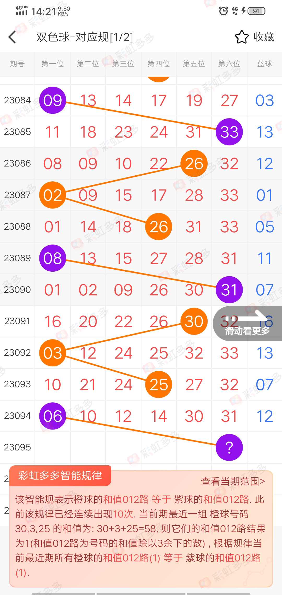https://f.jiangduoduo.com/info/1692172201886a0774988-cd24-44ea-91f5-82f8f9fd0646.jpg