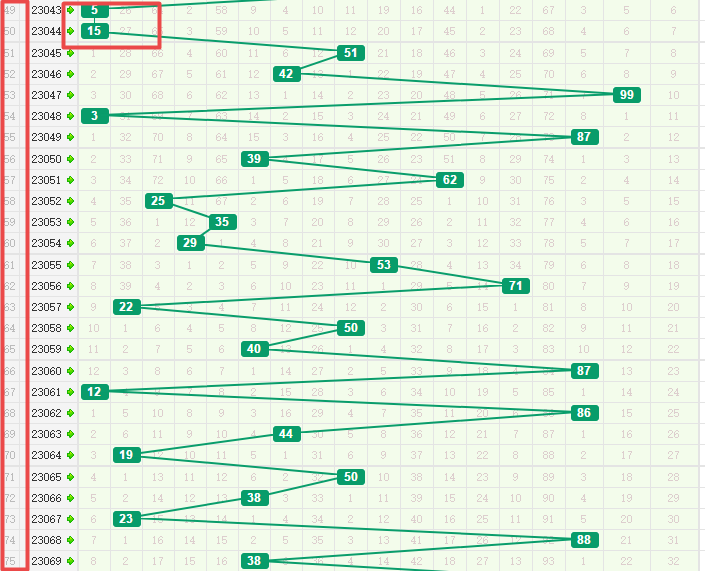 https://f.jiangduoduo.com/info/1692249349677c226cc91-9991-4c28-b824-a718f5b95224.png