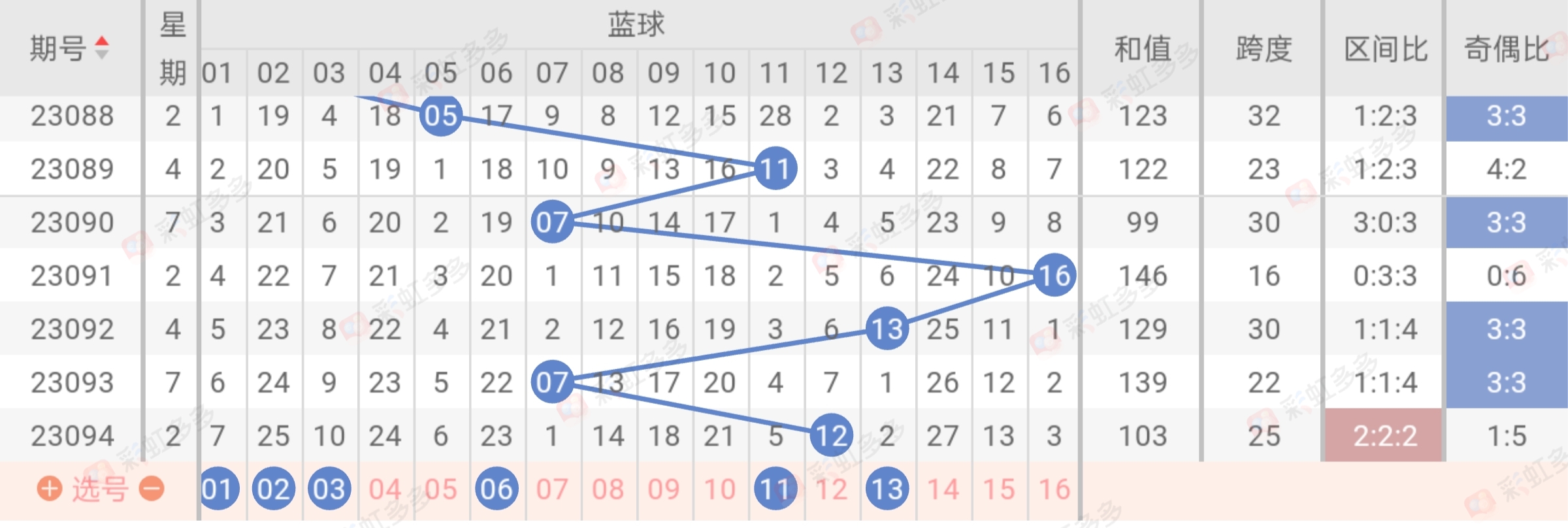 https://f.jiangduoduo.com/info/169225045321453ccc877-d09b-4560-8b8d-595051c5dc23.jpg