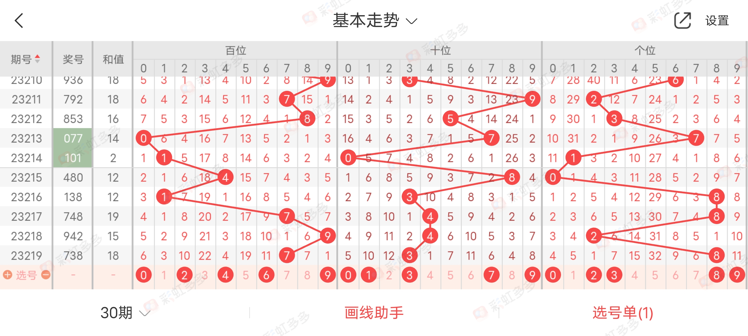 https://f.jiangduoduo.com/info/169228432311964163b1d-7006-402c-907f-d3c305f43824.jpg