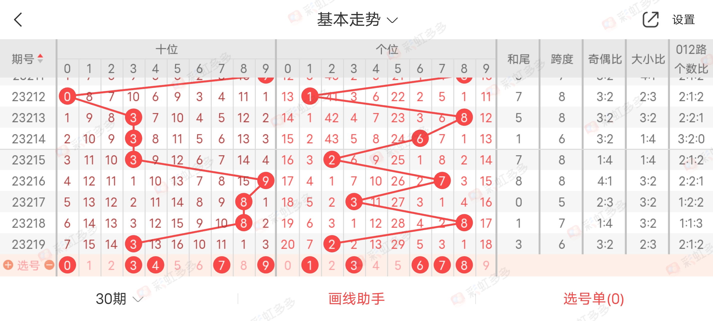 https://f.jiangduoduo.com/info/1692284332987fe6c5ed5-3555-4352-bacb-1738faf80c1c.jpg