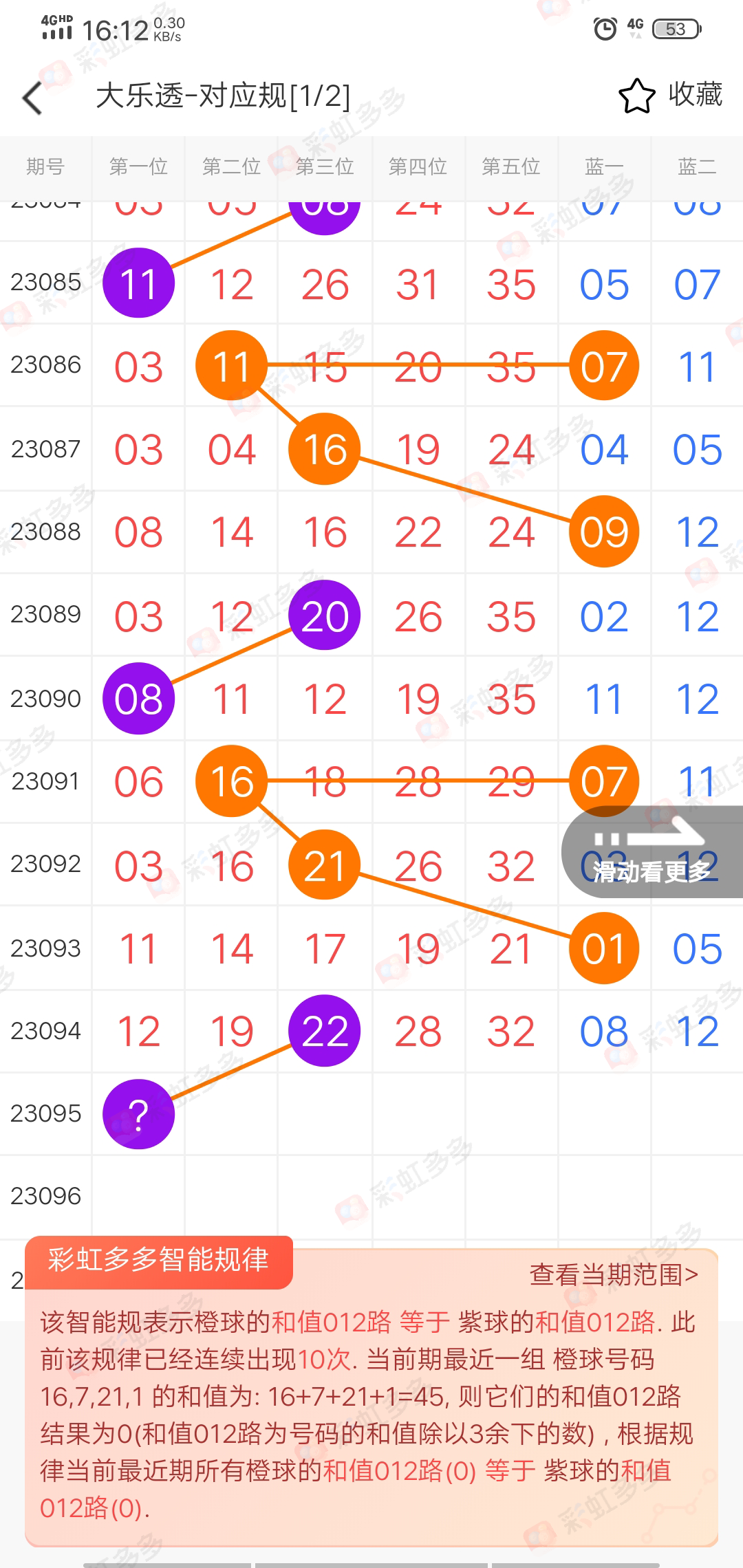 https://f.jiangduoduo.com/info/1692348521788c5fcf235-ac05-4a43-ba70-b30e750e6136.jpg