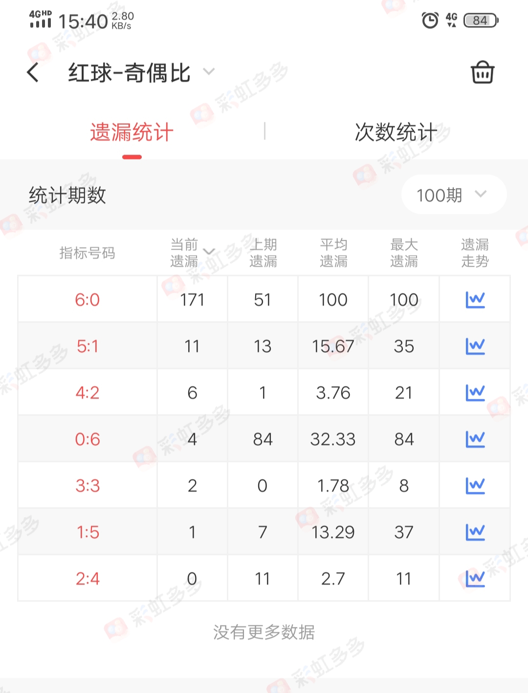 https://f.jiangduoduo.com/info/16924314519366e497259-b192-4da5-a4de-12362f38d34a.jpg