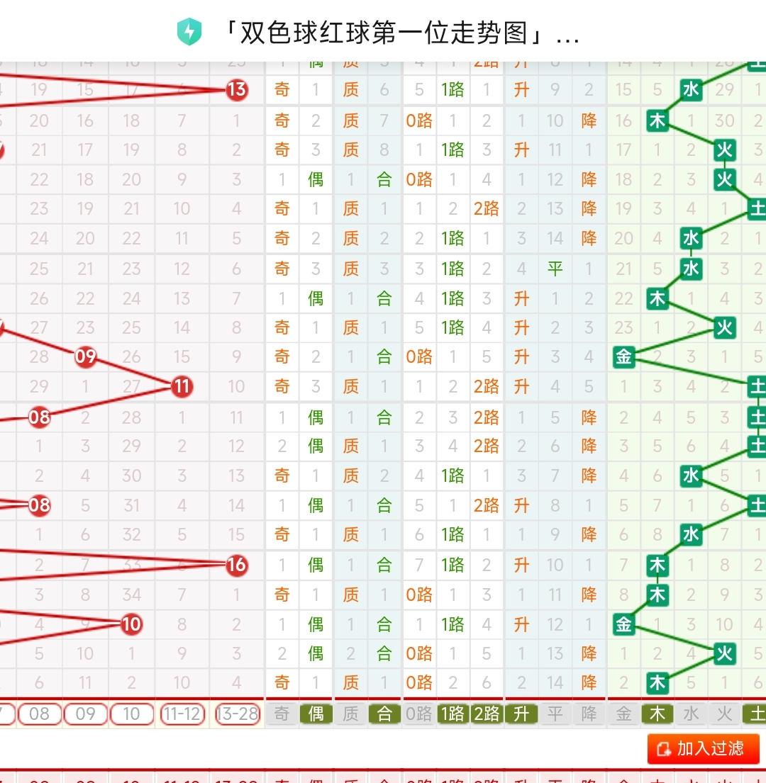 https://f.jiangduoduo.com/info/1692453971156a8691194-58c9-40ec-a228-b9e57745d48f.jpg
