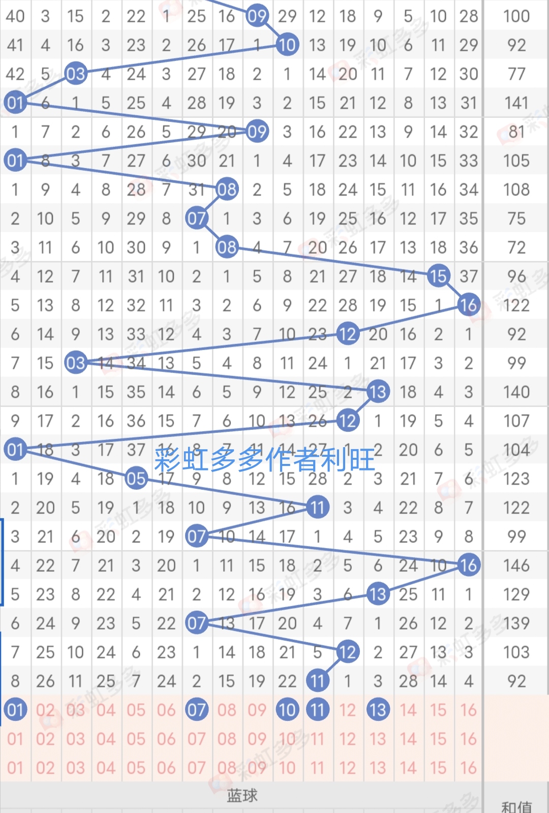 https://f.jiangduoduo.com/info/169250596289865545e31-50b0-4f9e-b195-e372be1663f6.jpg