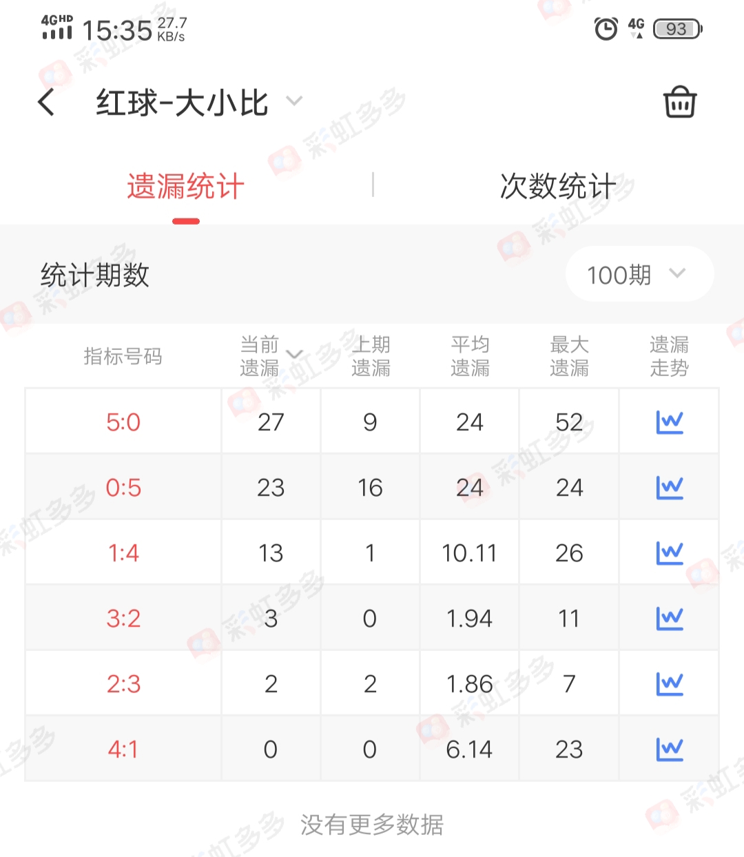 https://f.jiangduoduo.com/info/1692519115456d13f40c8-4b6b-4499-8595-2d8ddc08a3f4.jpg