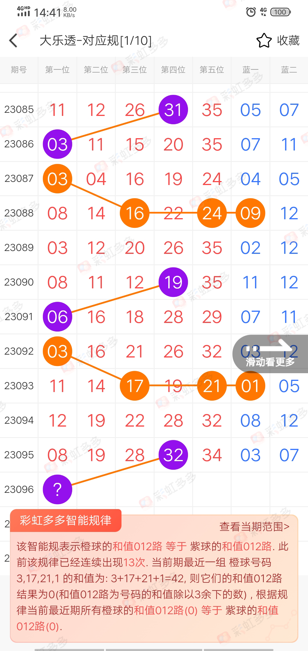 https://f.jiangduoduo.com/info/16925191868414cb290d3-f267-4a33-a5dd-96f7e1317127.jpg