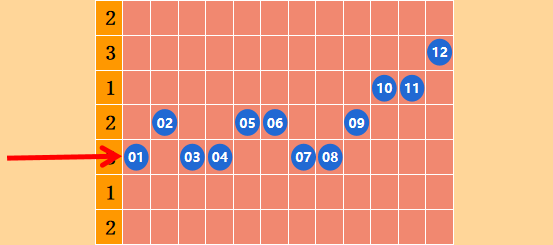 https://f.jiangduoduo.com/info/1692591453776d4ff3f4f-4959-4c74-901f-4fd40815f6c2.png