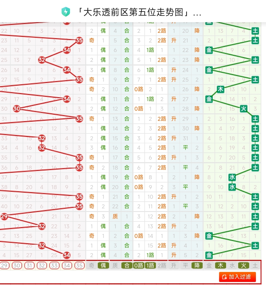 https://f.jiangduoduo.com/info/1692597028833606259a8-2d47-4732-a760-2501152c1ddc.jpg