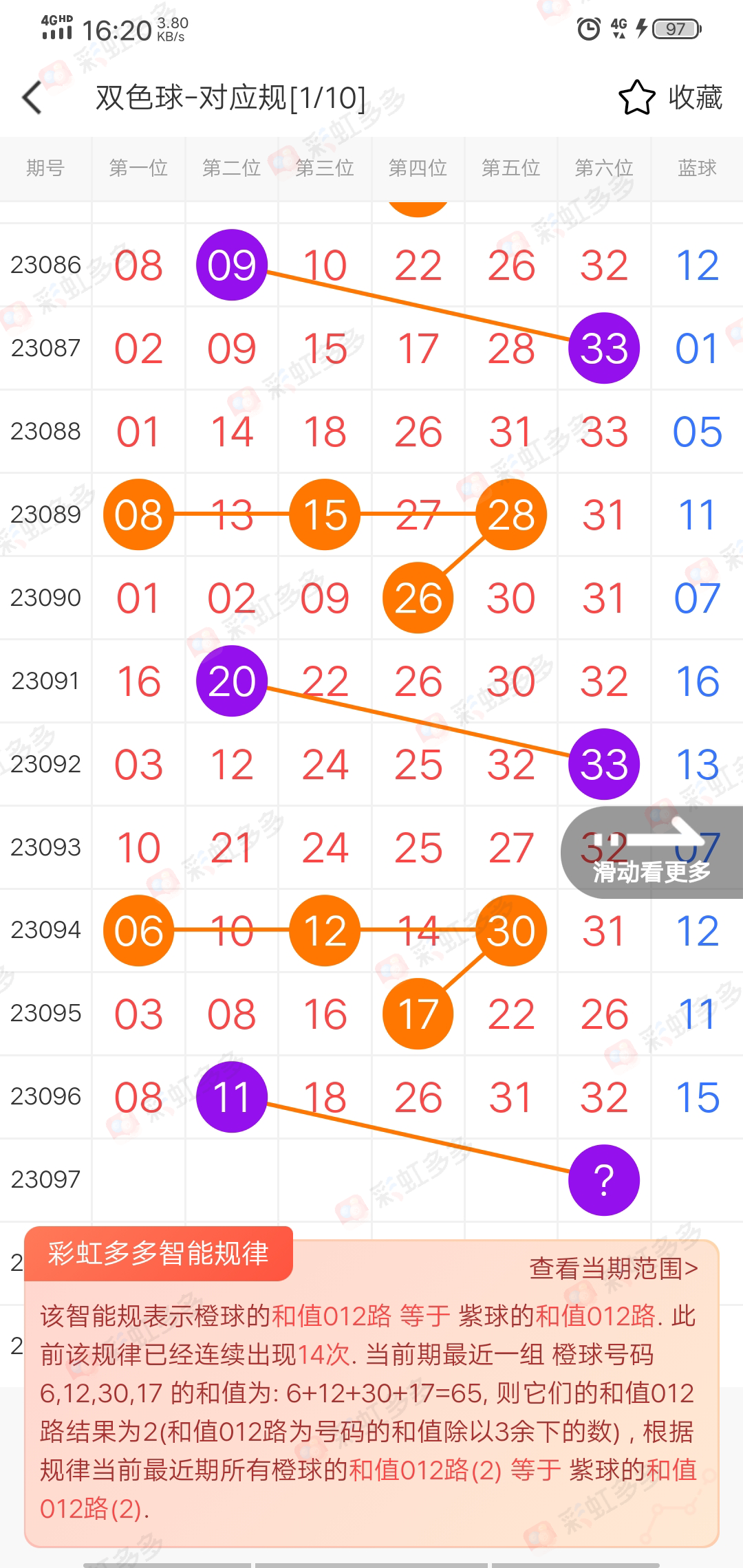 https://f.jiangduoduo.com/info/1692633306917f7df479f-799c-4243-9696-f14097f0e50c.jpg