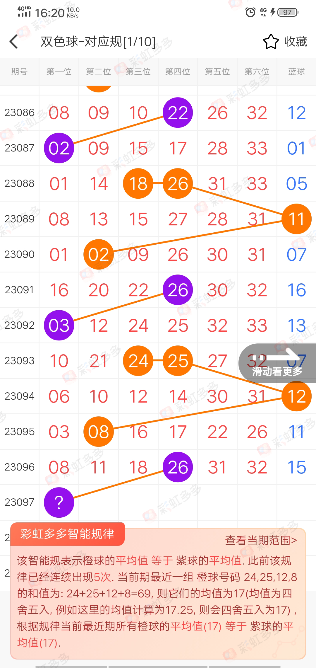 https://f.jiangduoduo.com/info/1692633327170b6260b4f-addf-4a5a-a271-66ce41b35825.jpg