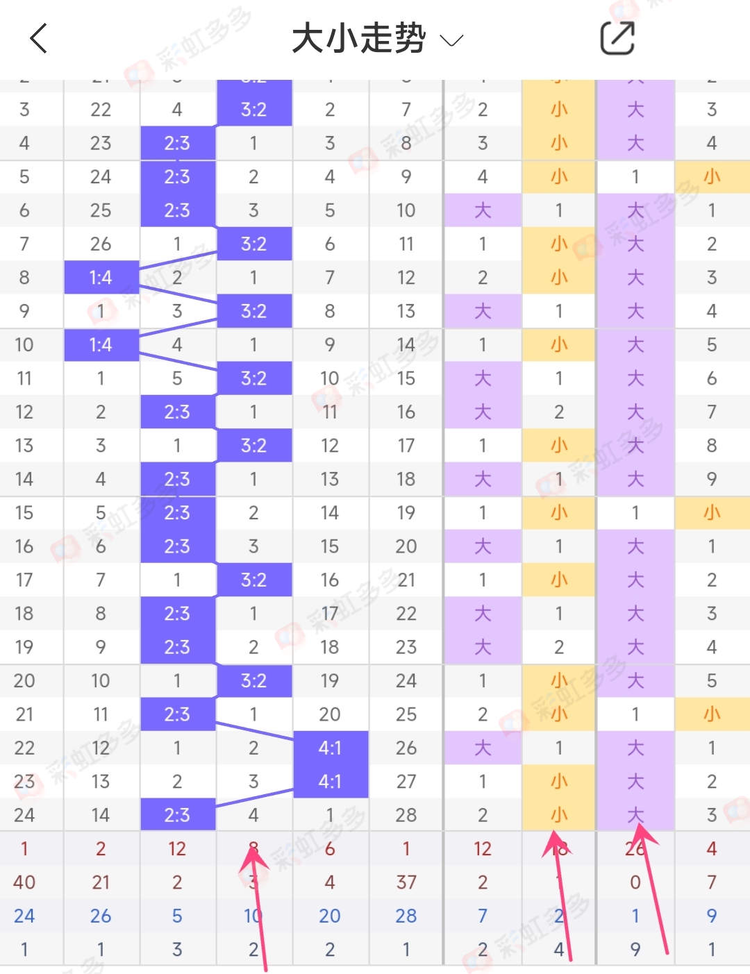 https://f.jiangduoduo.com/info/16927575975777af4f366-ab0b-4b20-8f98-717e42284848.jpg