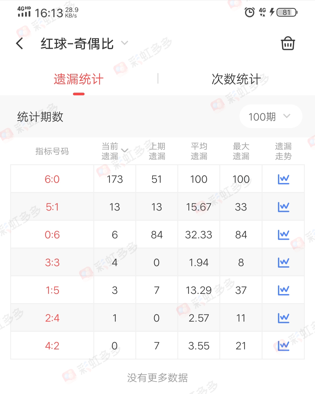 https://f.jiangduoduo.com/info/1692779952157b00f7d98-91ce-4897-aad3-9967da0a242a.jpg