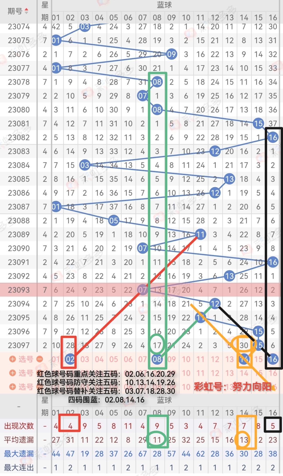 https://f.jiangduoduo.com/info/1692783207709ceae653b-fe5b-42c7-bce5-0d1aeb4db8ac.jpg